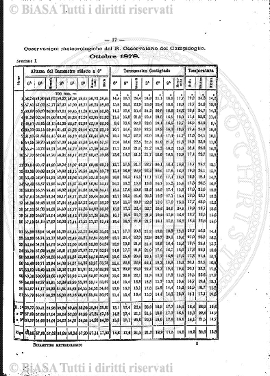 v. 19, n. 50 (1792-1793) - Pagina: 437
