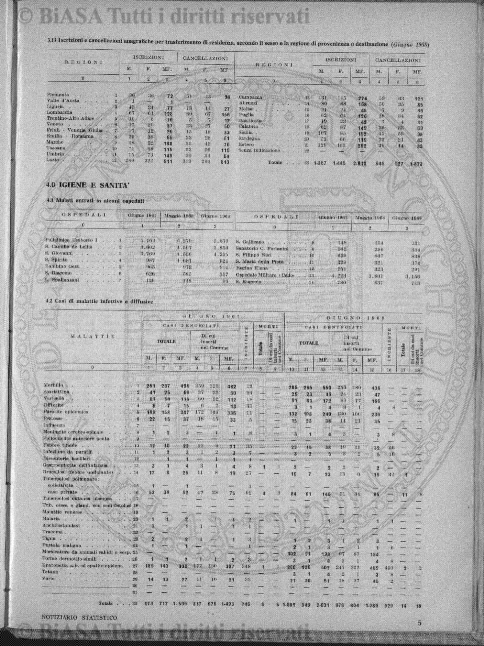 n. 36 (1879) - Frontespizio