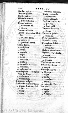 s. 4, n. 10 (1885) - Sommario: p. 145