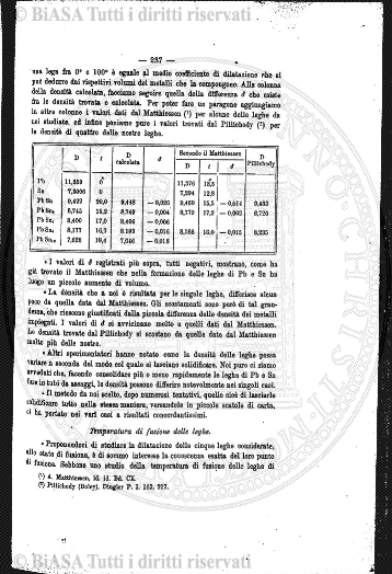 v. 20, n. 36 (1793-1794) - Pagina: 281