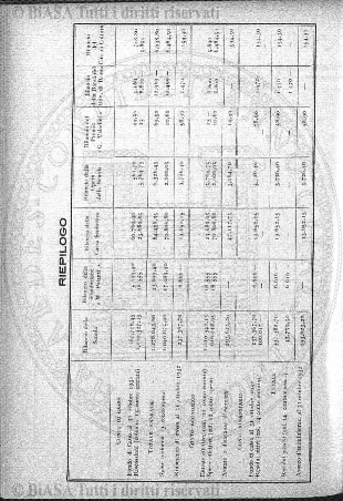 v. 23, n. 13, appendice (1856-1857) - Pagina: 105