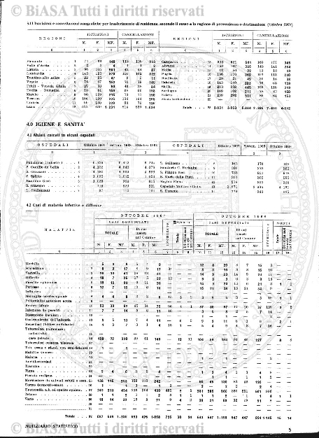 n. 35 (1887) - Frontespizio