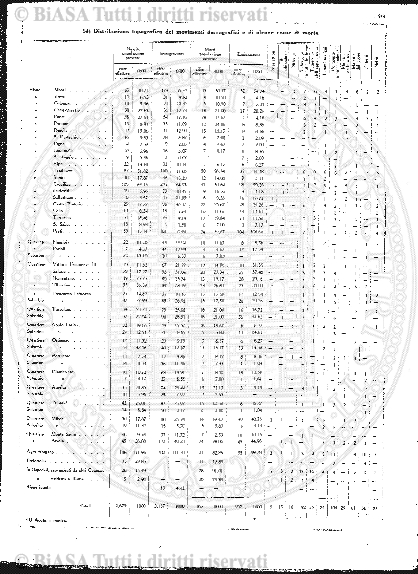 s. 5, n. 2 (1911) - Pagina: 33