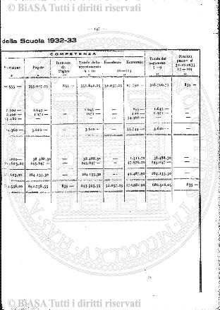n. 25 (1908) - Frontespizio