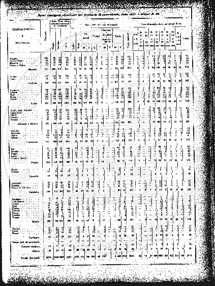 n. 33 (1879-1880) - Pagina: 257