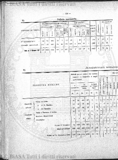 v. 6, n. 31 (1779-1880) - Pagina: 241
