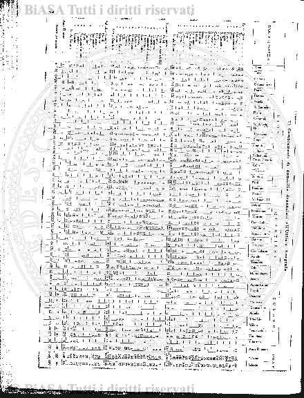 n. 22 (1888) - Frontespizio