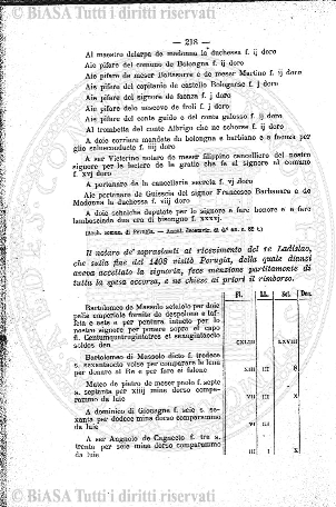 n. 13-14 (1876) - Pagina: 197