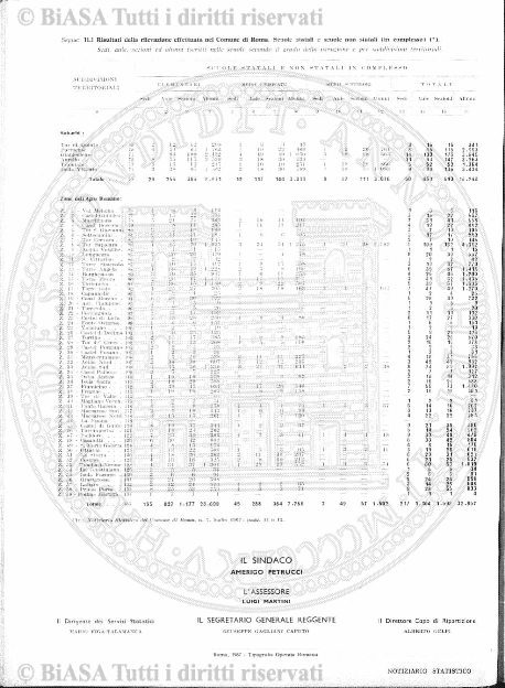 s. 3, n. 17-18 (1905) - Pagina: 129 e sommario