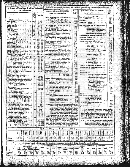 n. 42 (1834) - Pagina: 165