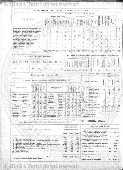 v. 5 (1888) - Copertina: 1