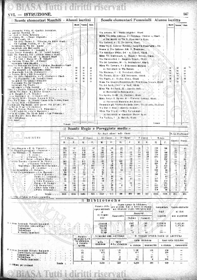 n. 9 (1913) - Copertina: 1