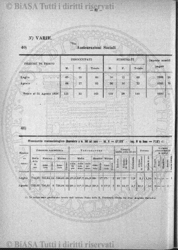 v. 3, n. 8 (1874) - Pagina: 225