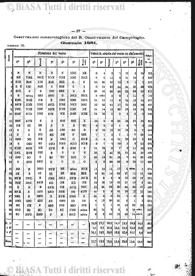v. 16, n. 1 (1789-1790) - Frontespizio