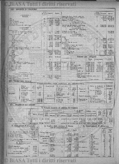 n. 4 (1892-1893) - Pagina: 29