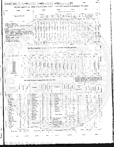 n. 24 (1879) - Pagina: 185