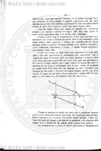 v. 10, n. 60 (1912) - Tavola fuori testo