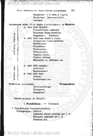n. 7 (1873-1874) - Sommario: p. 49