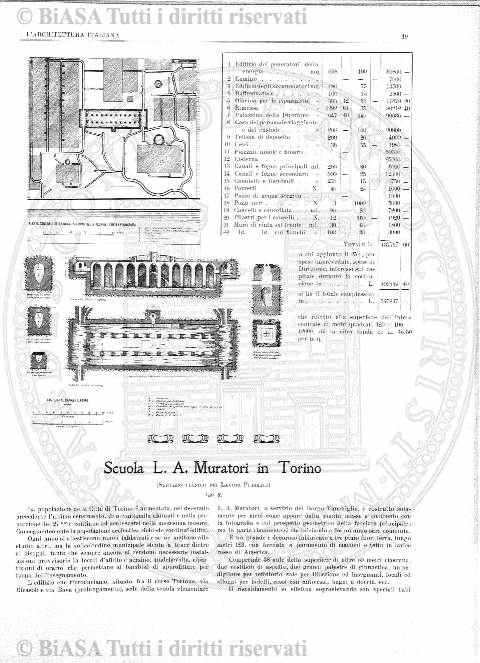 n. 26 (1885-1886) - Pagina: 201 e sommario