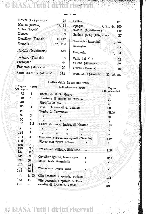 v. 12, n. 9 (1845-1846) - Pagina: 65