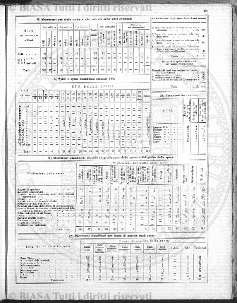 s. 4, n. 11 (1886) - Sommario: p. 161