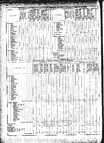 s. 2, n. 30 (1889-1890) - Pagina: 685
