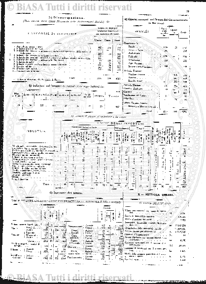 s. 3, n. 20 (1894) - Pagina: 305