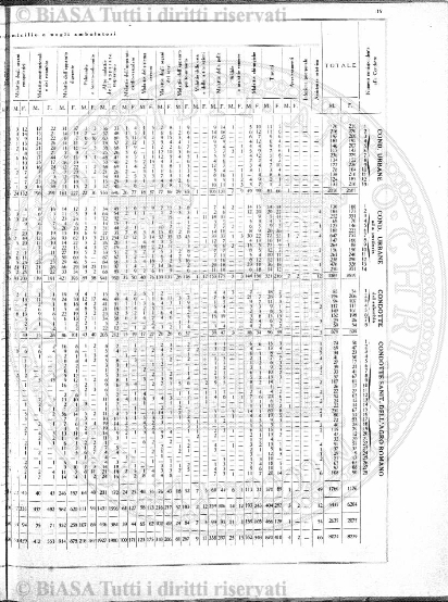 n.s., n. 103 (1856-1857) - Pagina: 33