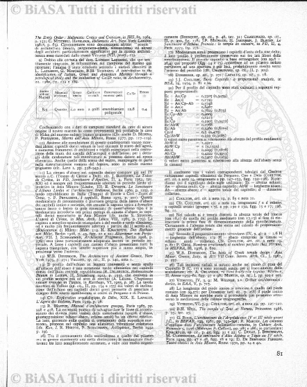 n. 26 (1888) - Frontespizio