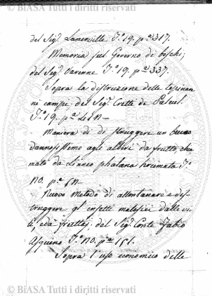 v. 6, n. 32 (1841-1842) - Pagina: 249