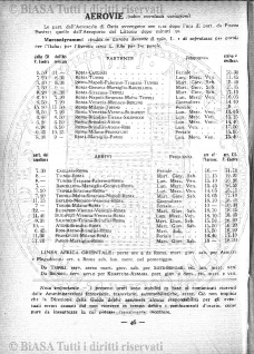 n. 20 (1784) - Pagina: 153