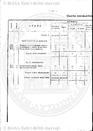 n. 48 (1898) - Frontespizio