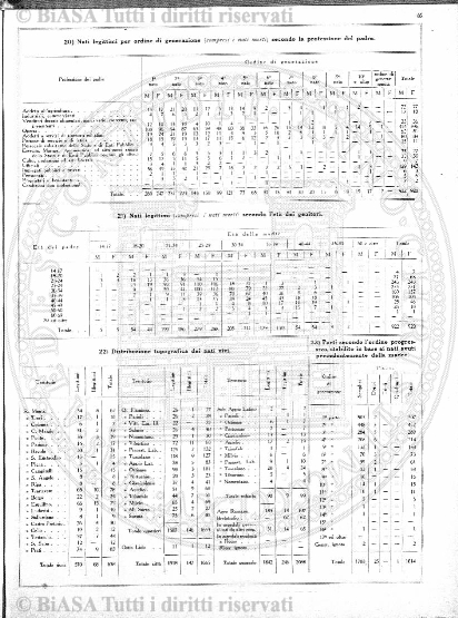 n. 15 (1787) - Pagina: 113