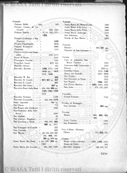 1912 (1912) - Occhietto