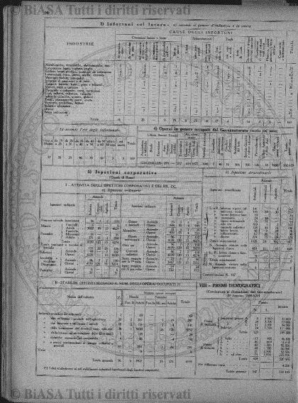 n. 27 (1784) - Pagina: 209