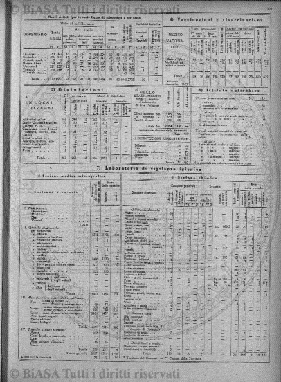 v. 26, n. 1-4 (1903) - Copertina: 1