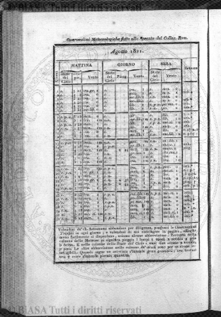 s. 5, n. 4 (1888) - Sommario: p. 49