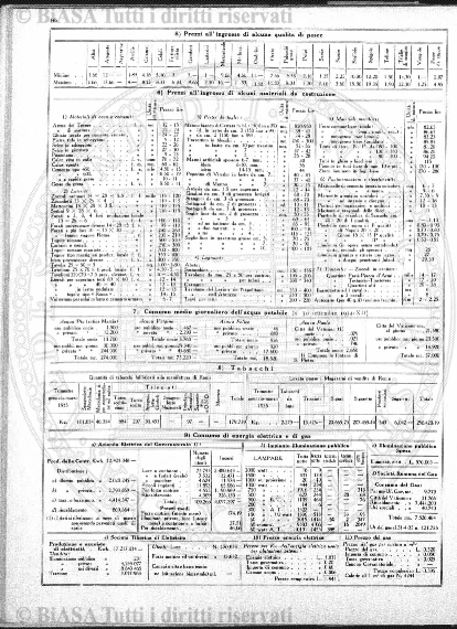 v. 6, n. 30 (1839-1840) - Pagina: 233