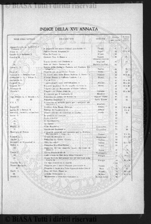 n. 2 (1915-1916) - Pagina: 13