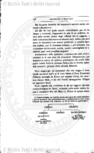 n. 38 (1874-1875) - Pagina: 297
