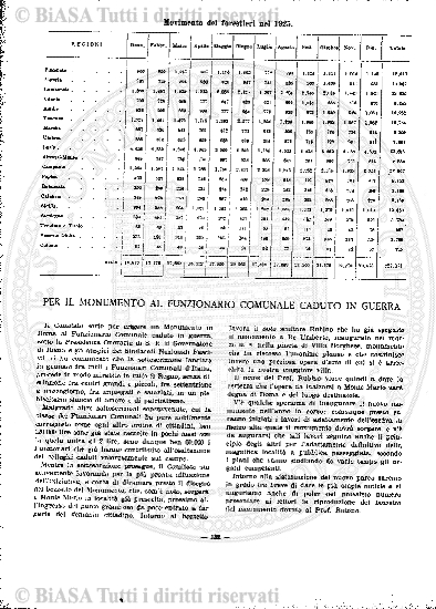 n. 9 (1926) - Pagina: 97