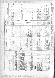 v. 16, n. 15 (1789-1790) - Pagina: 113