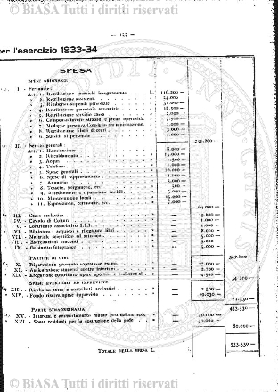 n. 1 (1880) - Frontespizio