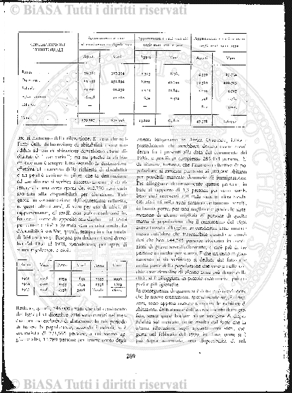 n. 1-2 (1880) - Frontespizio