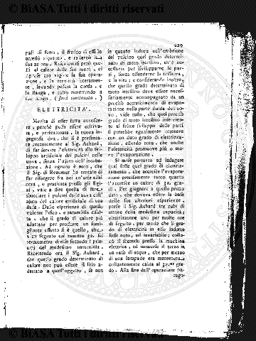Indice topografico (1876) - Frontespizio