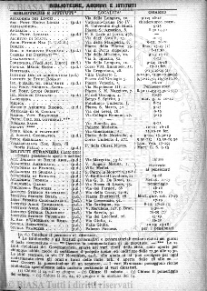 s. 2, v. 7, n. 11 (1881) - Sommario: p. 161