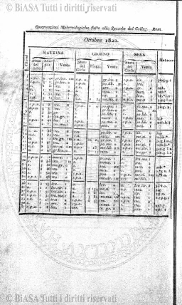 v. 6, n. 26 (1839-1840) - Pagina: 201