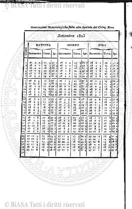 n. 4 (1927) - Pagina: 37