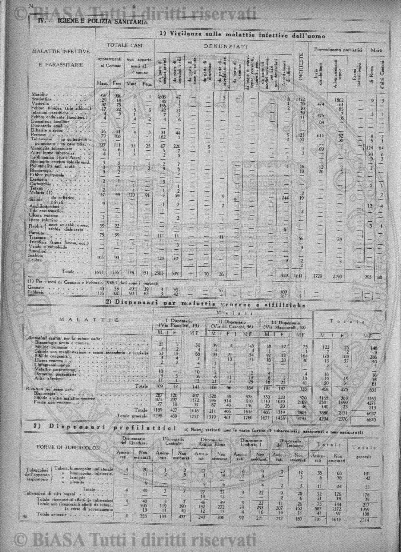 n. 1 (1957) - Copertina: 1