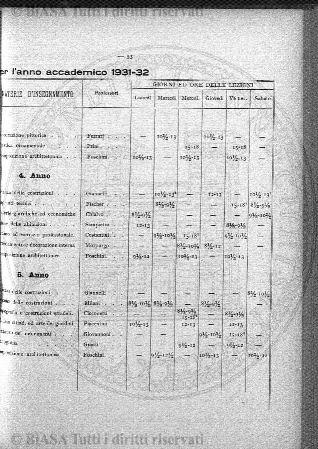 n. 10 (1785) - Pagina: 73